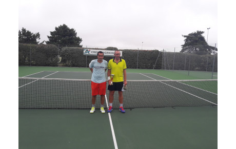 Résultat Tournoi Adultes Aout 2017